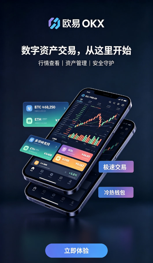 欧交易所app官方App交易操作演示